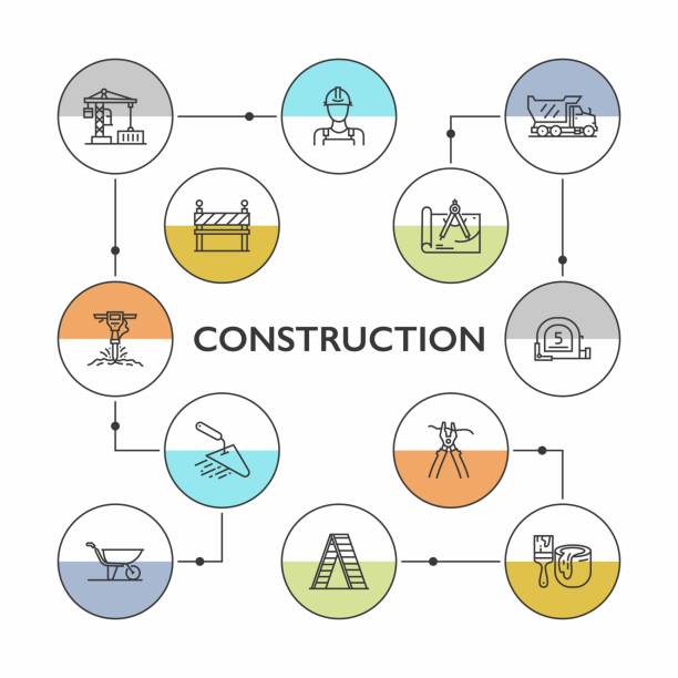How Long Does Restaurant Construction Take in NYC?