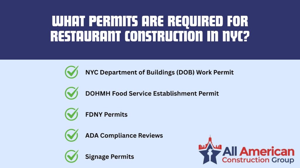 What Permits Are Required for Restaurant Construction in NYC?